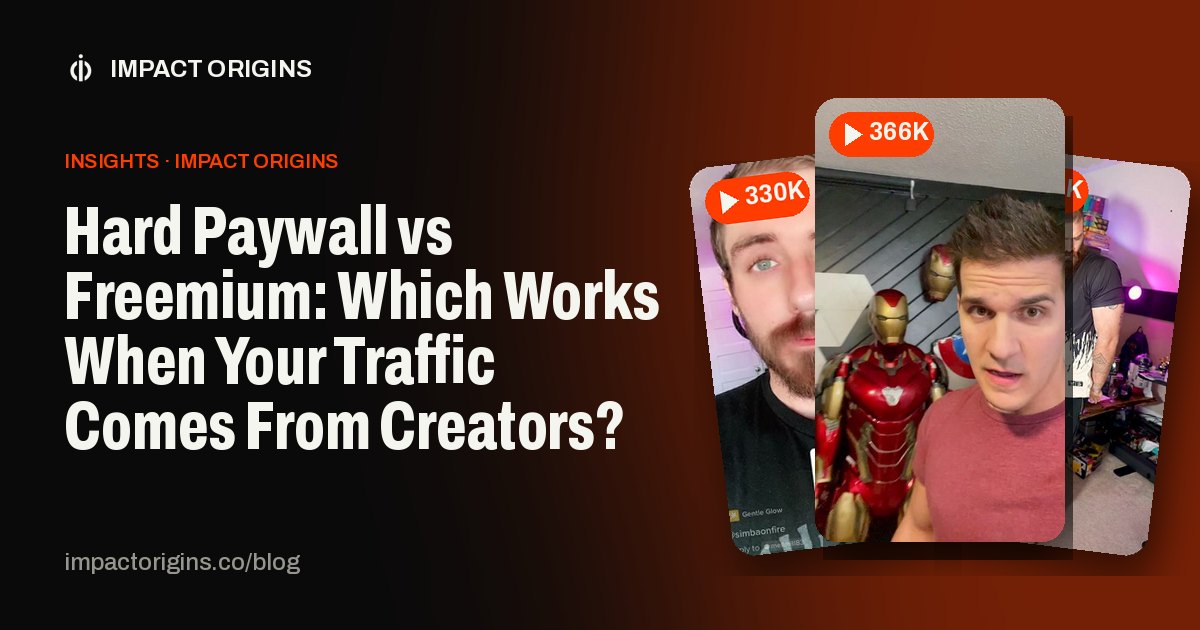 Hard Paywall vs Freemium: Which Works When Your Traffic Comes From Creators?