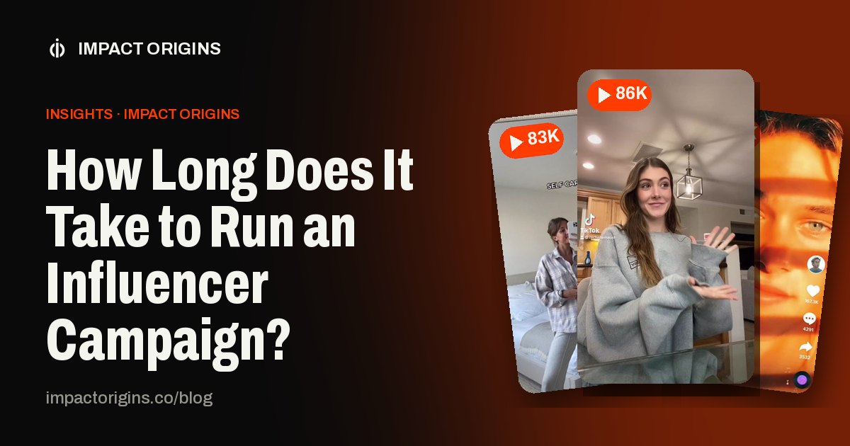 How Long Does It Take to Run an Influencer Campaign?
