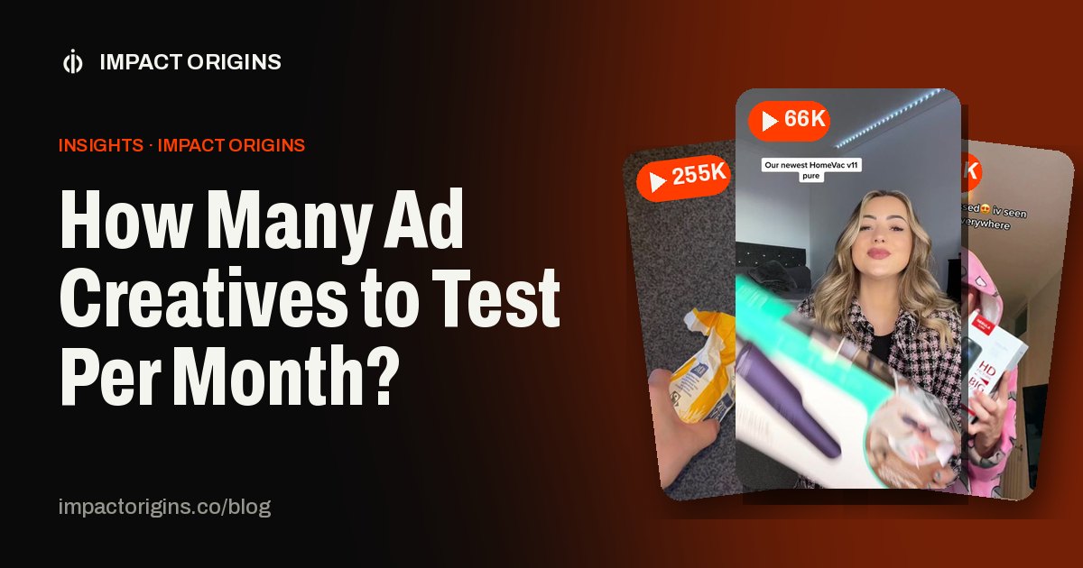 How Many Ad Creatives to Test Per Month?