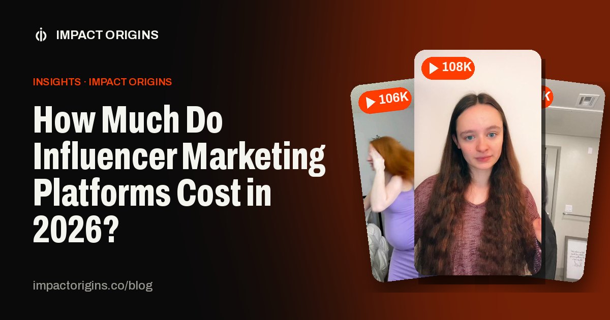 How Much Do Influencer Marketing Platforms Cost in 2026?