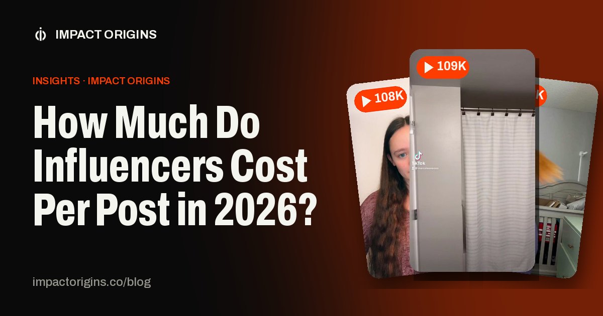 How Much Do Influencers Cost Per Post in 2026?