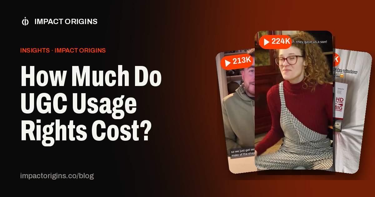 How Much Do UGC Usage Rights Cost?