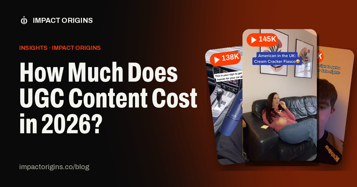How Much Does UGC Content Cost in 2026?